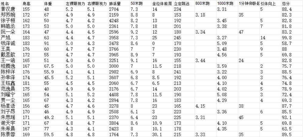 7e2e184******8461484cb1b05c46a54ae.Png