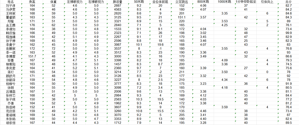 b2e26fd600de45298a3775f5877f01c6.Png
